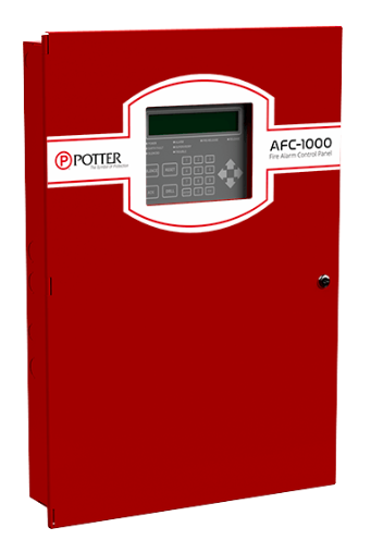 Panel-AFC-Potter-ING-LATAM-SAS Panel-AFC-Potter-ING-LATAM-SAS