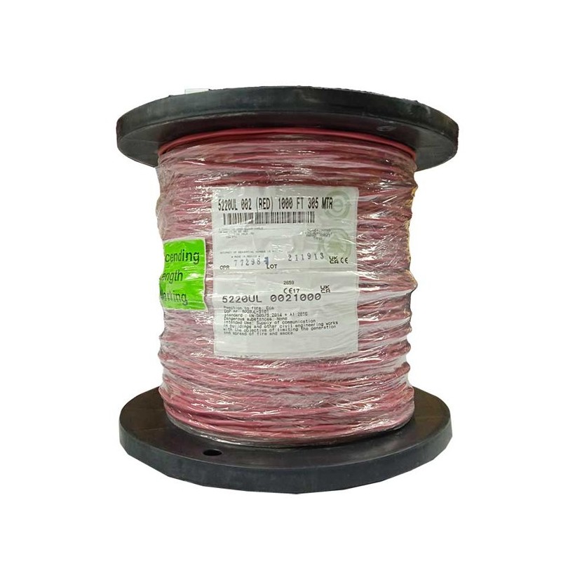 cable contra incendio 2x16 ING LATAM cable contra incendio 2x16 ING LATAM